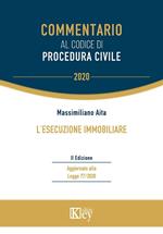 L’esecuzione immobiliare