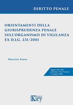 Orientamenti della giurisprudenza penale sull’Organismo di vigilanza ex d.lg. 231/2001