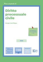 Diritto processuale civile 2023