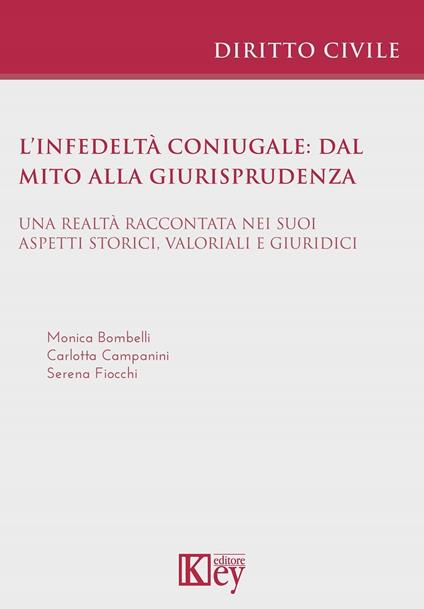 L’infedeltà coniugale: dal mito alla giurisprudenza - Monica Bombelli,Carlotta Campanini,Serena Fiocchi - ebook