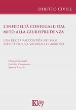 L’infedeltà coniugale: dal mito alla giurisprudenza