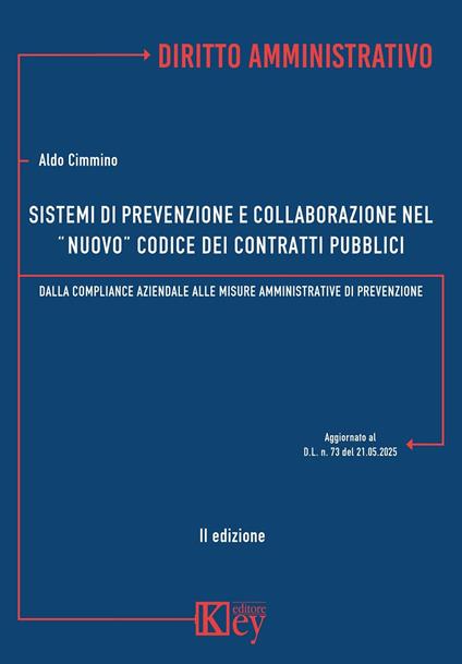 Sistemi di prevenzione e collaborazione nel “nuovo” codice dei contratti pubblici - Aldo Cimmino - ebook