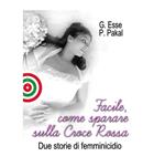 Facile, come sparare sulla Croce Rossa. Due storie di femminicidio