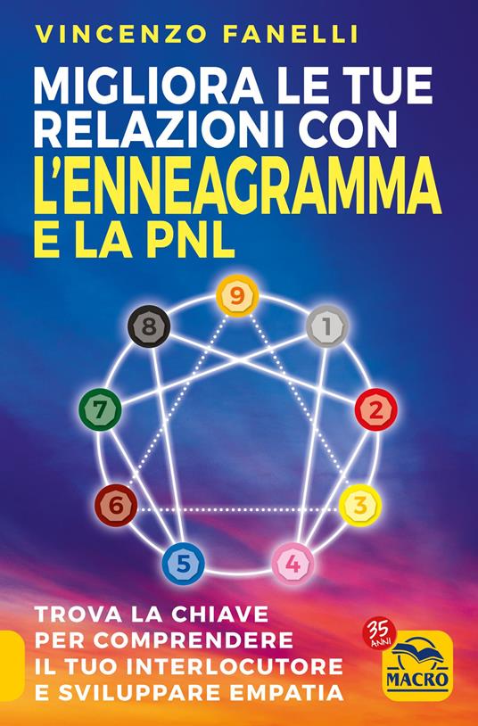 Migliora le tue relazioni con l'enneagramma e la PNL. Trova la chiave per comprendere il tuo interlocutore e sviluppare empatia - Vincenzo Fanelli - copertina