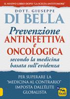 Nome prodotto
