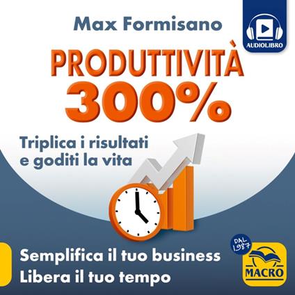 Produttività 300%