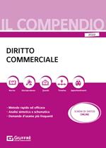 Compendio di diritto commerciale