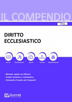 Compendio di diritto ecclesiastico