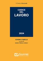 Nome prodotto