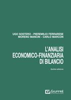 Nome prodotto