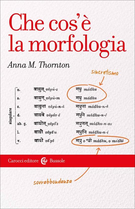 Che cos'e' la morfologia - Anna Maria Thornton - copertina