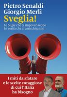 Nome prodotto