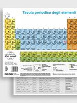 Tavole periodiche degli elementi