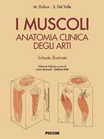 I muscoli. Anatomia clinica degli arti. Shede illustrate