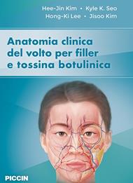 Anatomia clinica del volto per filler e tossina botulinica
