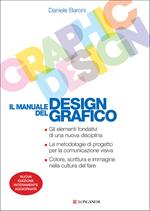 Il manuale del design grafico