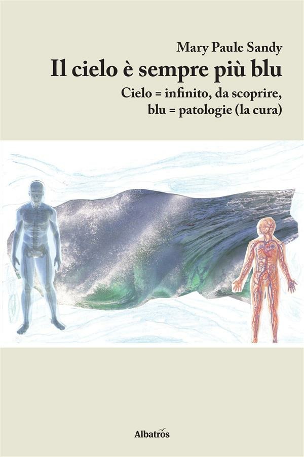 ibs
