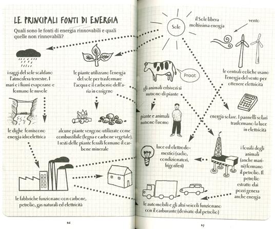 50 cose da fare per salvare la Terra. Manuale per proteggere il nostro pianeta e i suoi abitanti (cominciando ora). Nuova ediz. - 3