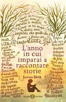 Nome prodotto
