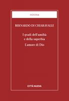 Nome prodotto