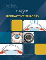 History of refractive surgery