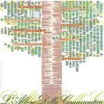 L' albero della grammatica. Mappa in cotone cm 120 x 120