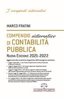 Nome prodotto