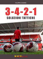 3-4-2-1 soluzioni tattiche