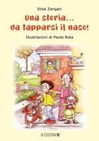 Nome prodotto