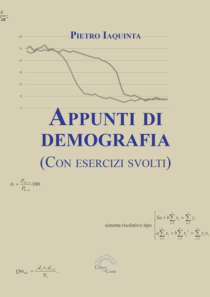 Appunti di demografia. (Con esercizi svolti) - Pietro Iaquinta - copertina