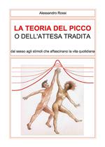 La teoria del picco o dell'attesa tradita. Dal sesso agli stimoli che affascinano la vita quotidianità