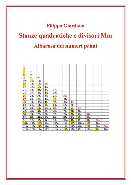Stanze quadratiche e divisori Mm. Albarosa dei numeri primi - Filippo Giordano - copertina