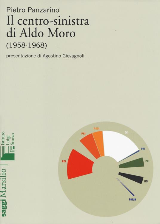 Il centro-sinistra di Aldo Moro (1958-1968) - Pietro Panzarino - copertina