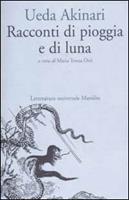 Nome prodotto