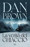 Nome prodotto