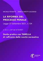 La riforma del processo penale. Legge 27 settembre 2021 n. 134 in Gazzetta Ufficiale n. 237 del 04/10/2021