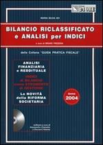 Bilancio riclassificato e analisi per indici