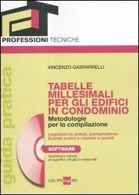 Tabelle millesimali per gli edifici in condominio. Metodologie per la compilazione. Con CD-ROM - Vincenzo Gasparrelli - copertina