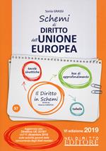 Schemi di diritto dell'Unione Europea