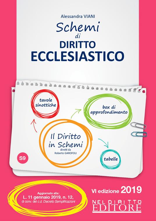Schemi di diritto ecclesiastico - Alessandra Viani - copertina