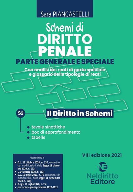 Schemi di diritto penale. Parte generale e speciale. Nuova ediz. - Sara Piancastelli - copertina