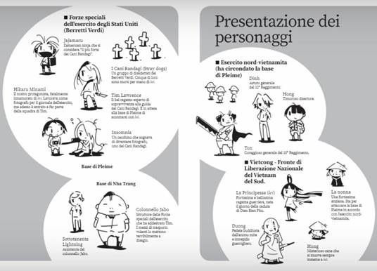 Dien Bien Phu. Vol. 3 - Daisuke Nishijima - 3