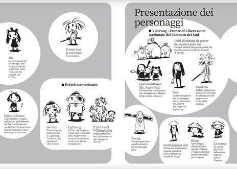 Dien Bien Phu. Vol. 10 - Daisuke Nishijima - 2