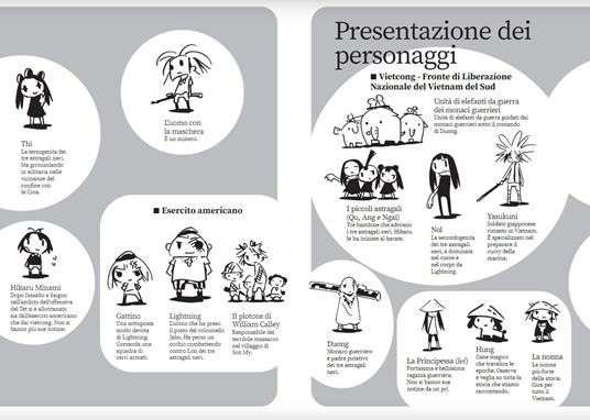 Dien Bien Phu. Vol. 10 - Daisuke Nishijima - 2