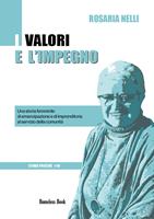 Nome prodotto