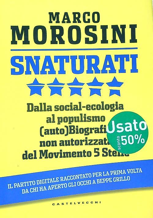 Libro di Faccia