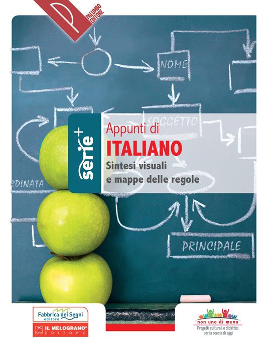 Appunti di Italiano. Sintesi visuali e mappe delle regole. Ediz. a spirale - Valter Moro - copertina