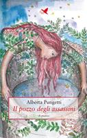 Nome prodotto