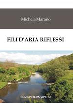 Fili d'aria riflessi