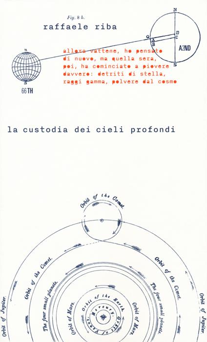 La custodia dei cieli profondi - Raffaele Riba - copertina